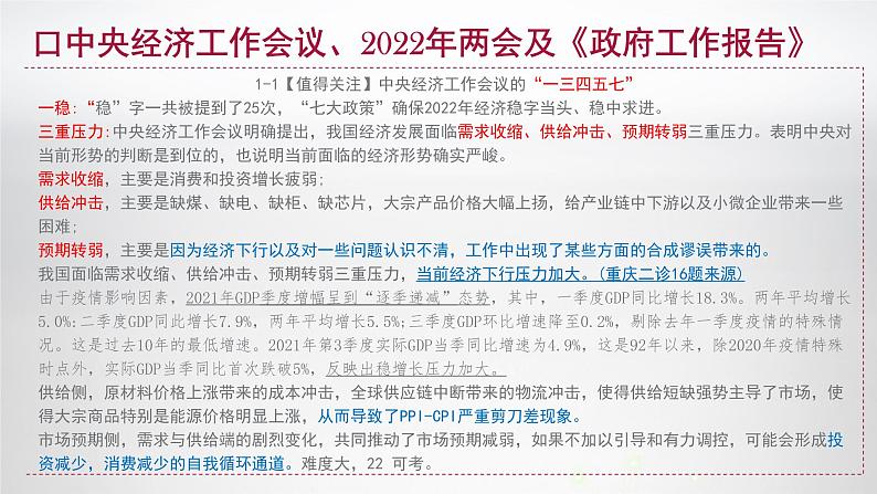 2022届高考时政热点汇总课件第3页