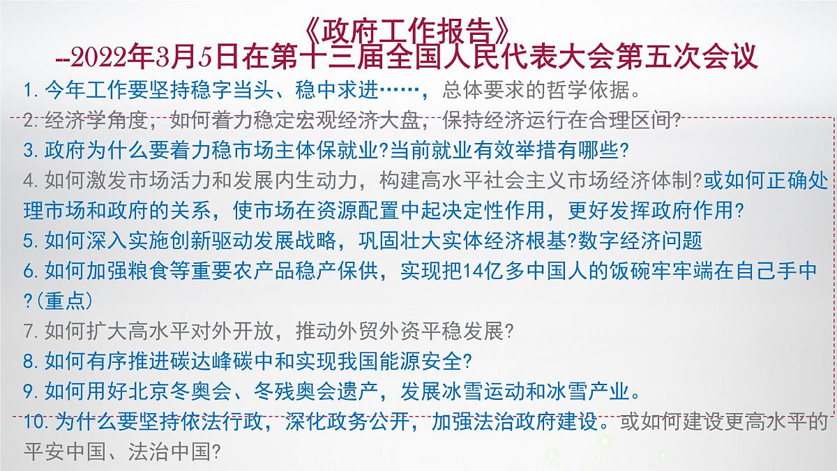 2022届高考时政热点汇总课件第7页