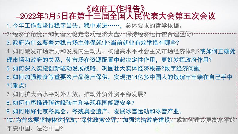 2022届高考时政热点汇总课件第7页