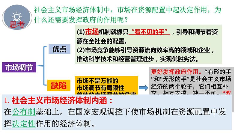 2.2 更好发挥政府作用课件-2023届高三政治一轮复习统编版必修二第4页