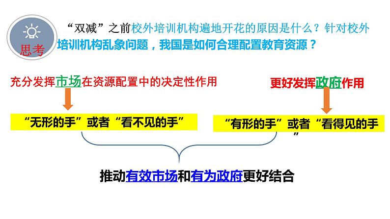 2.1使市场在资源配置中起决定性作用课件-2023届高三政治一轮复习统编版必修二第1页