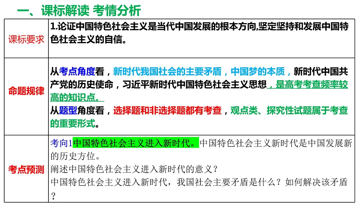 4.1中国特色社会主义进入新时代复习课件-2023届高考政治一轮复习统编版必修一中国特色社会主义第3页
