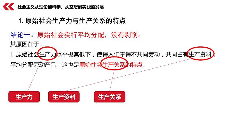 第一课 社会主义从空想到科学、从理论到实践的发展 课件- 2023届高考政治一轮复习统编版必修一04