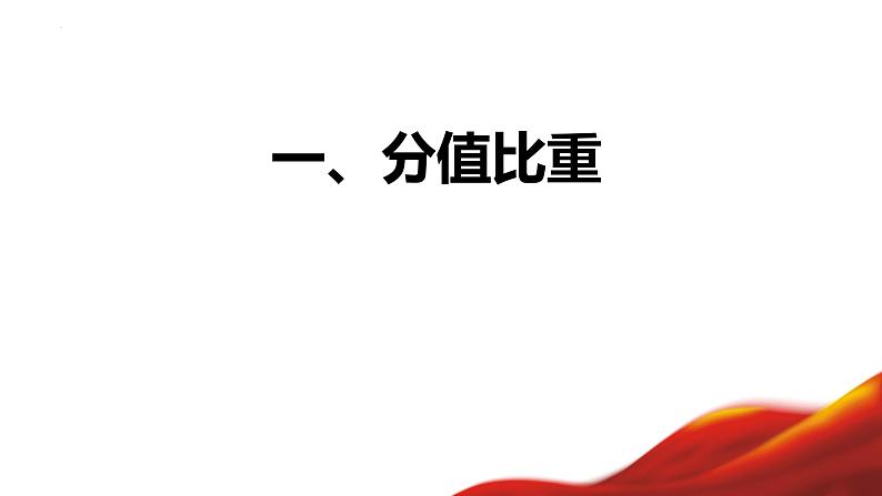 2022年高考山东卷政治试题细目表 课件第2页