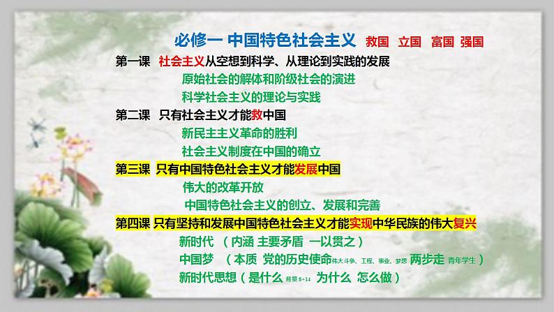 第一课 社会主义从空想到科学、从理论到实践的发展 复习课件-2023届高考政治一轮复习统编版必修一中国特色社会主义第5页