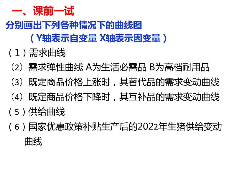 经济生活坐标曲线图题型解法课件-2023届高考政治选择题题型突破第2页