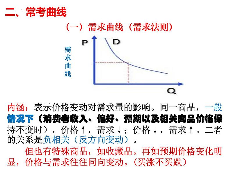 经济生活坐标曲线图题型解法课件-2023届高考政治选择题题型突破第3页