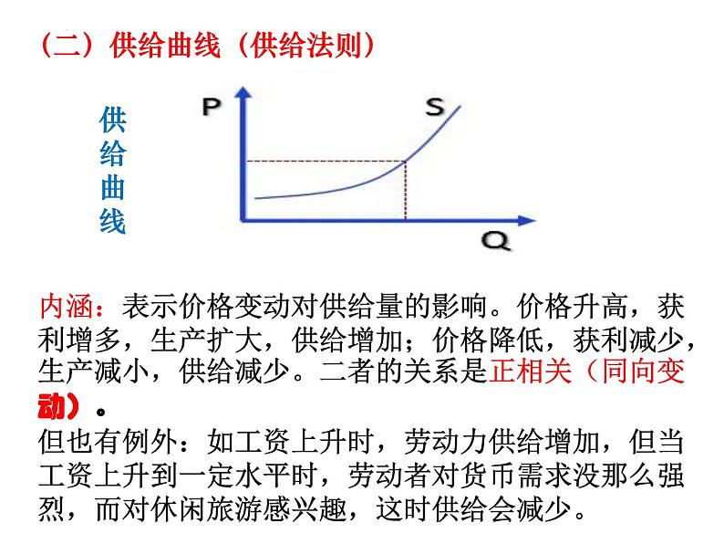 经济生活坐标曲线图题型解法课件-2023届高考政治选择题题型突破第7页