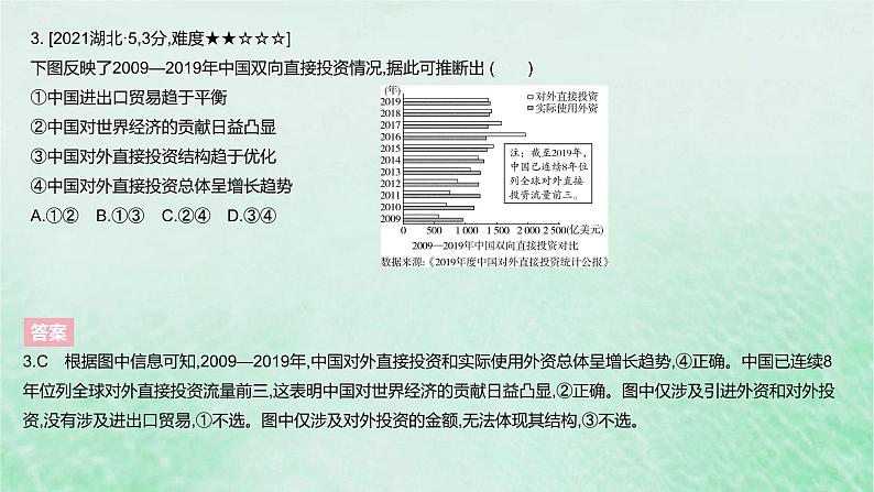 2023版高考政治一轮复习真题精练专题三经济发展与社会进步课件第6页