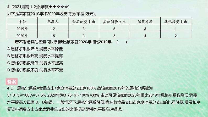 2023版高考政治一轮复习真题精练专题三经济发展与社会进步课件第7页