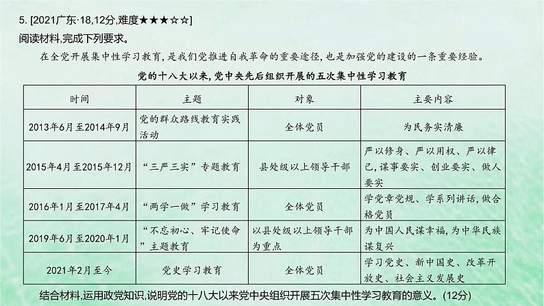 2023版高考政治一轮复习真题精练专题四中国共产党的领导课件08