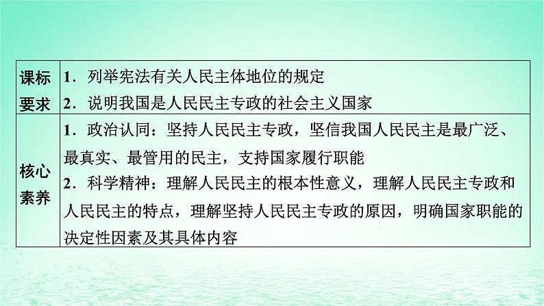 2023版新教材高考政治一轮总复习第二单元人民当家作主第4课人民民主专政的社会主义国家课件部编版必修3第2页