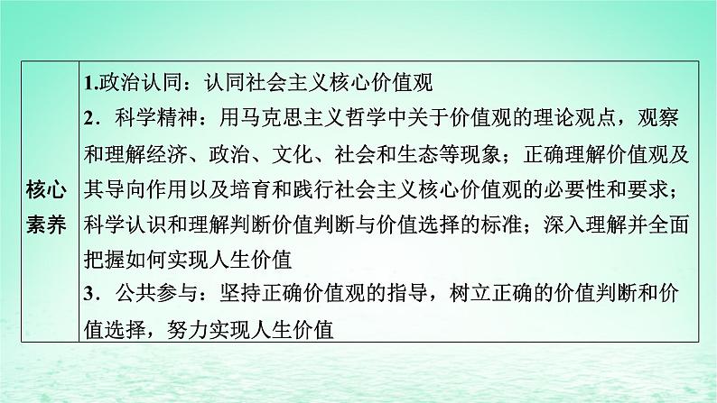 2023版新教材高考政治一轮总复习第二单元认识社会与价值选择第6课实现人生的价值课件部编版必修403