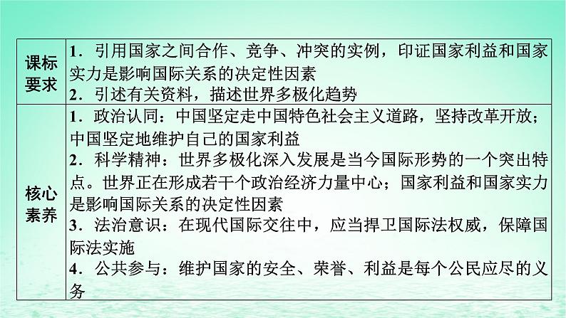 2023版新教材高考政治一轮总复习第二单元世界多极化第3课多极化趋势课件部编版选择性必修102