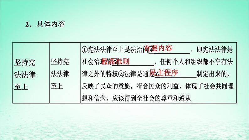 2023版新教材高考政治一轮总复习第三单元全面依法治国第8课法治中国建设课件部编版必修304