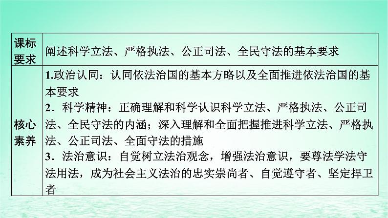 2023版新教材高考政治一轮总复习第三单元全面依法治国第9课全面推进依法治国的基本要求课件部编版必修302