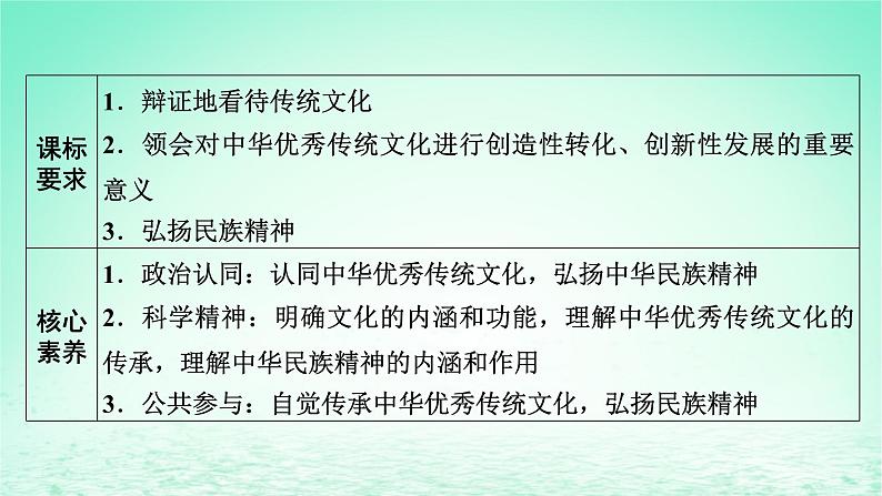 2023版新教材高考政治一轮总复习第三单元文化传承与文化创新第7课继承发展中华优秀传统文化课件部编版必修4第2页