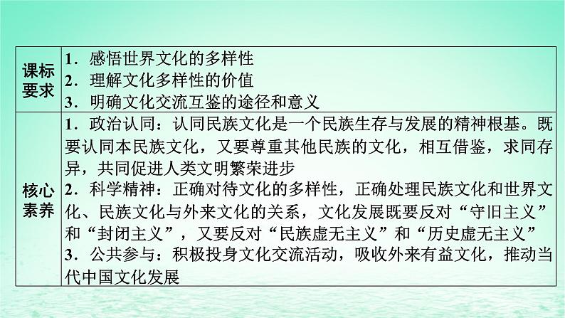 2023版新教材高考政治一轮总复习第三单元文化传承与文化创新第8课学习借鉴外来文化的有益成果课件部编版必修4第2页