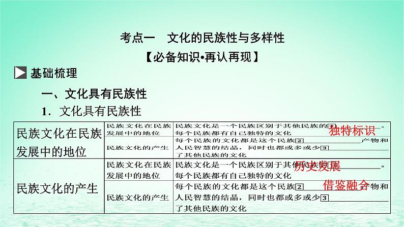 2023版新教材高考政治一轮总复习第三单元文化传承与文化创新第8课学习借鉴外来文化的有益成果课件部编版必修4第3页