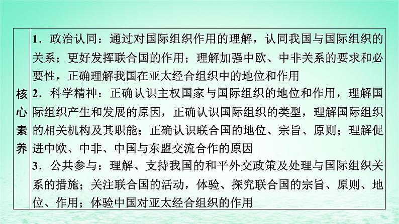 2023版新教材高考政治一轮总复习第四单元国际组织第8课主要的国际组织课件部编版选择性必修103