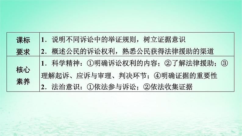 2023版新教材高考政治一轮总复习第四单元社会争议解决第10课诉讼实现公平正义课件部编版选择性必修2第2页