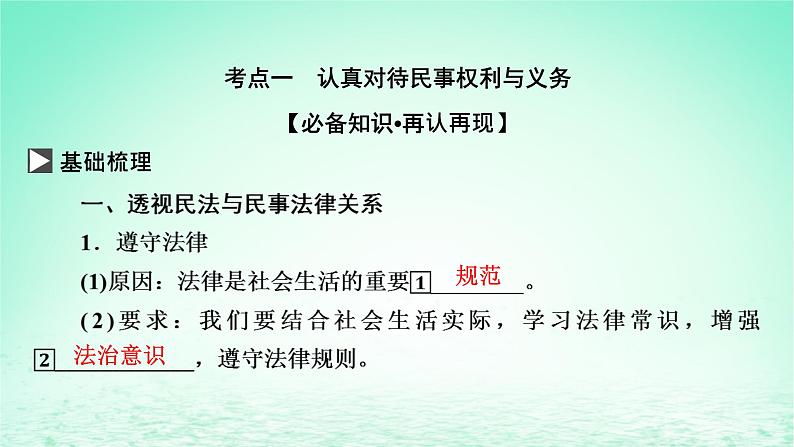 2023版新教材高考政治一轮总复习第一单元民事权利与义务第1课在生活中学民法用民法课件部编版选择性必修203