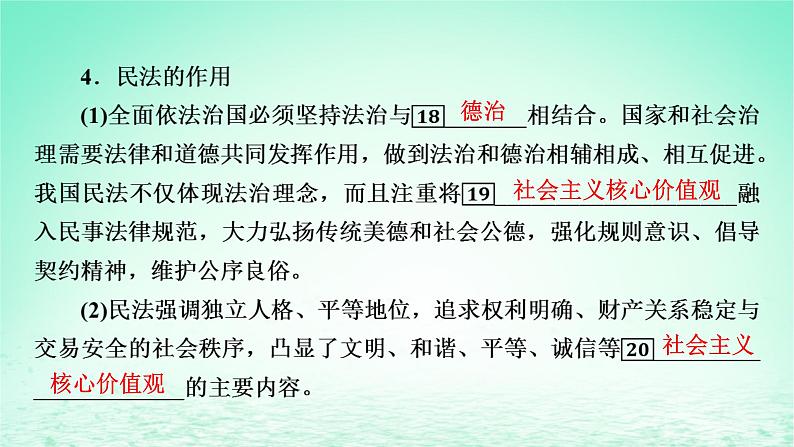 2023版新教材高考政治一轮总复习第一单元民事权利与义务第1课在生活中学民法用民法课件部编版选择性必修208