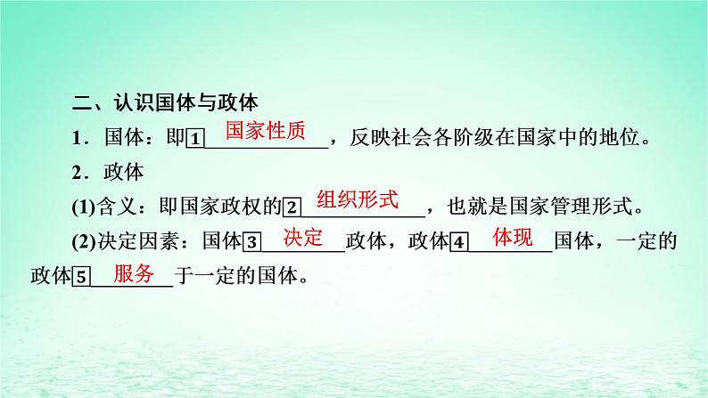 2023版新教材高考政治一轮总复习第一单元各具特色的国家第1课国体与政体课件部编版选择性必修1第7页