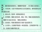 2023版新教材高考政治一轮总复习第一单元各具特色的国家第2课国家的结构形式课件部编版选择性必修1