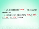 2023版新教材高考政治一轮总复习第一单元各具特色的国家第2课国家的结构形式课件部编版选择性必修1