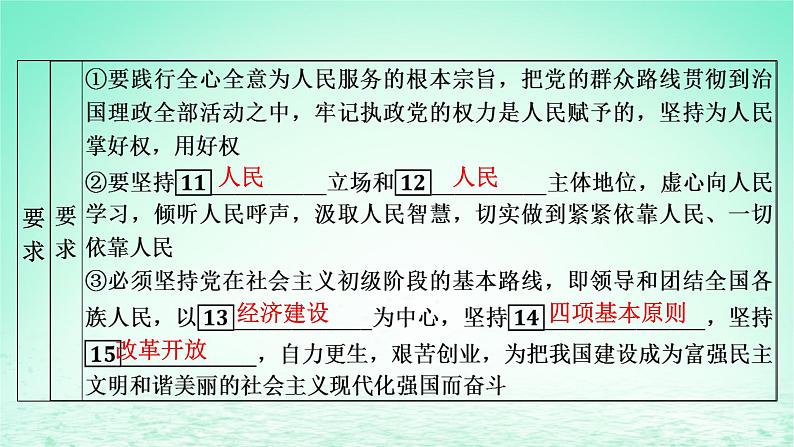 2023版新教材高考政治一轮总复习第一单元中国共产党的领导第2课中国共产党的先进性课件部编版必修3第7页