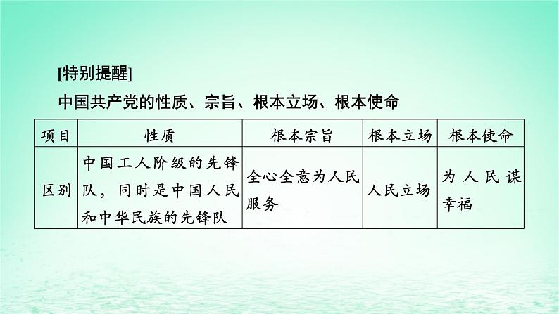 2023版新教材高考政治一轮总复习第一单元中国共产党的领导第2课中国共产党的先进性课件部编版必修3第8页