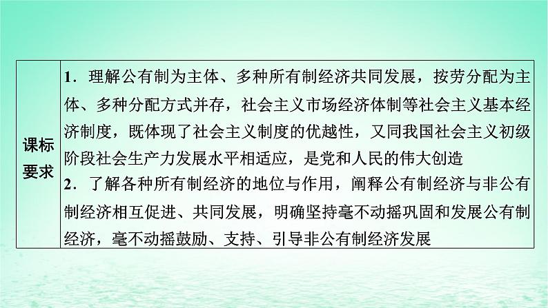 2023版新教材高考政治一轮总复习第一单元生产资料所有制与经济体制第1课我国的生产资料所有制课件部编版必修202