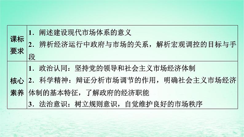 2023版新教材高考政治一轮总复习第一单元生产资料所有制与经济体制第2课我国的社会主义市抄济体制课件部编版必修202