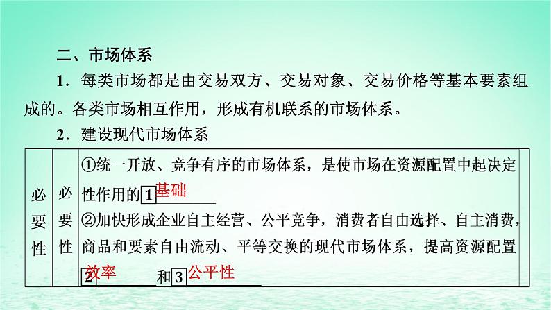 2023版新教材高考政治一轮总复习第一单元生产资料所有制与经济体制第2课我国的社会主义市抄济体制课件部编版必修207