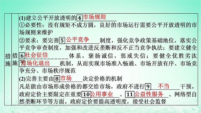 2023版新教材高考政治一轮总复习第一单元生产资料所有制与经济体制第2课我国的社会主义市抄济体制课件部编版必修208