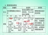 2023版新教材高考政治一轮总复习第一单元探索世界与把握规律第3课把握世界的规律课件部编版必修4