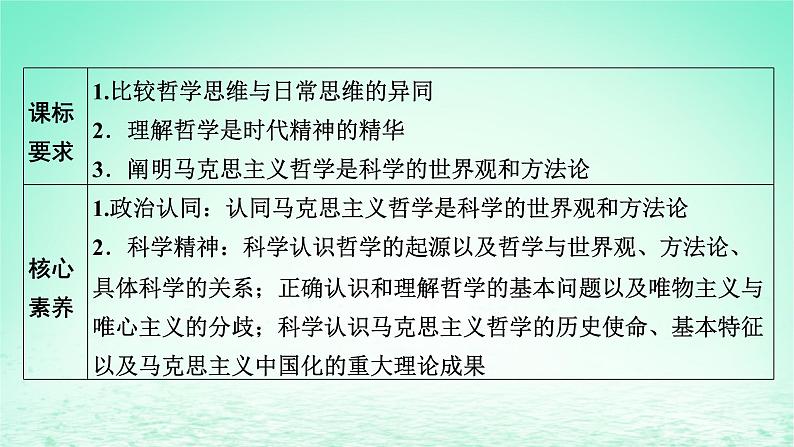 2023版新教材高考政治一轮总复习第一单元探索世界与把握规律第1课时代精神的精华课件部编版必修402