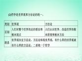 2023版新教材高考政治一轮总复习第一单元探索世界与把握规律第1课时代精神的精华课件部编版必修4