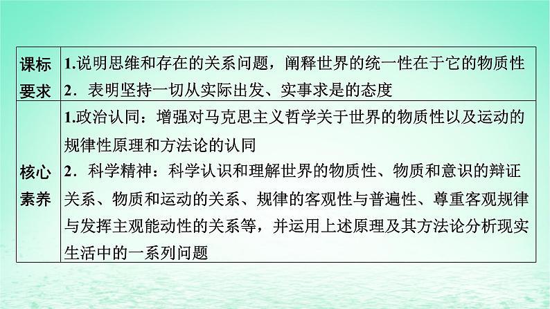 2023版新教材高考政治一轮总复习第一单元探索世界与把握规律第2课探究世界的本质课件部编版必修4第2页