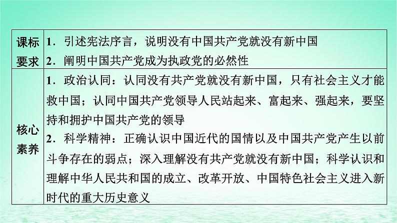 2023版新教材高考政治一轮总复习第一单元中国共产党的领导第1课历史和人民的选择课件部编版必修302