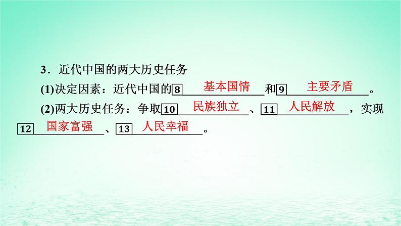 2023版新教材高考政治一轮总复习第一单元中国共产党的领导第1课历史和人民的选择课件部编版必修305