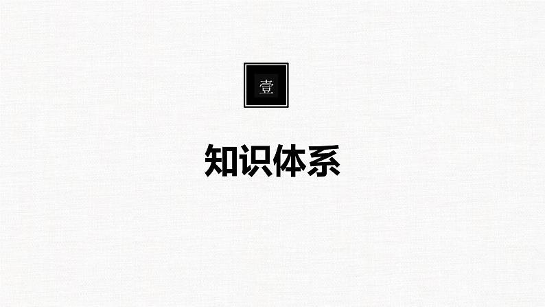 高中政治必修一 1.3《本课综合与测试》名师优质课课件第3页