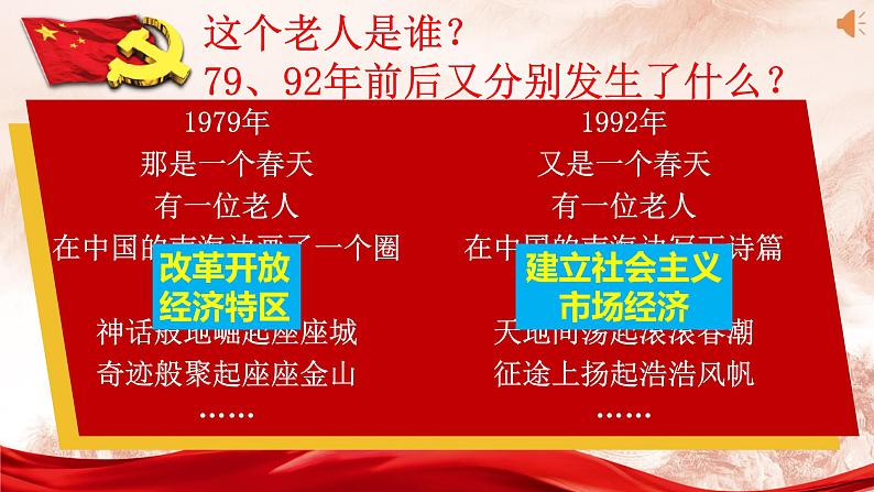 高中政治必修一 3.1《伟大的改革开放》获奖说课课件01