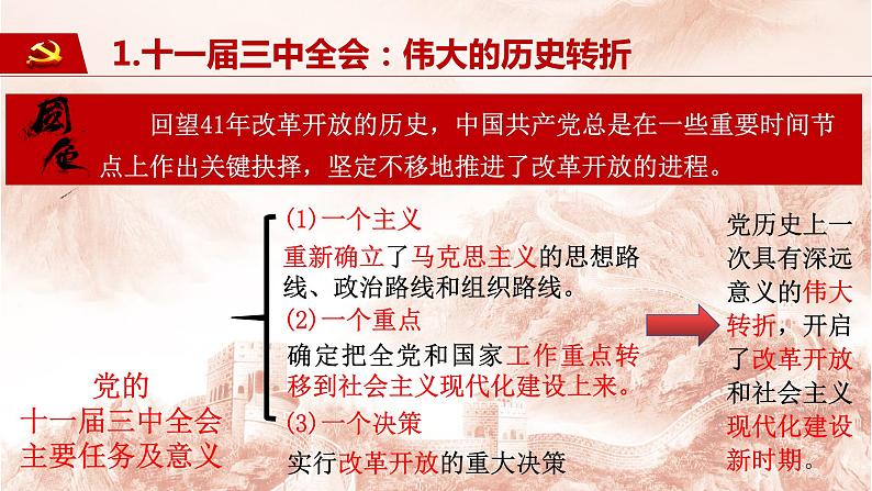 高中政治必修一 3.1《伟大的改革开放》获奖说课课件06