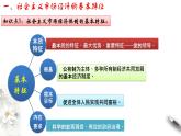 高中政治必修二 2.2 更好发挥政府作用课件