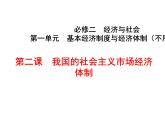 高中政治必修二 1.0《本單元綜合與測(cè)試》名師優(yōu)質(zhì)課課件