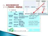 高中政治必修二 1.0《本單元綜合與測(cè)試》優(yōu)質(zhì)教學(xué)課件