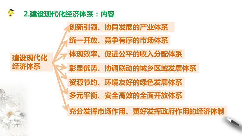 高中政治必修二 3.2 建设现代化经济体系课件新经济与社会(共25张)第6页