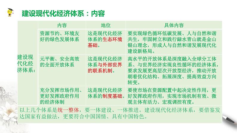 高中政治必修二 3.2 建设现代化经济体系课件新经济与社会(共25张)第8页